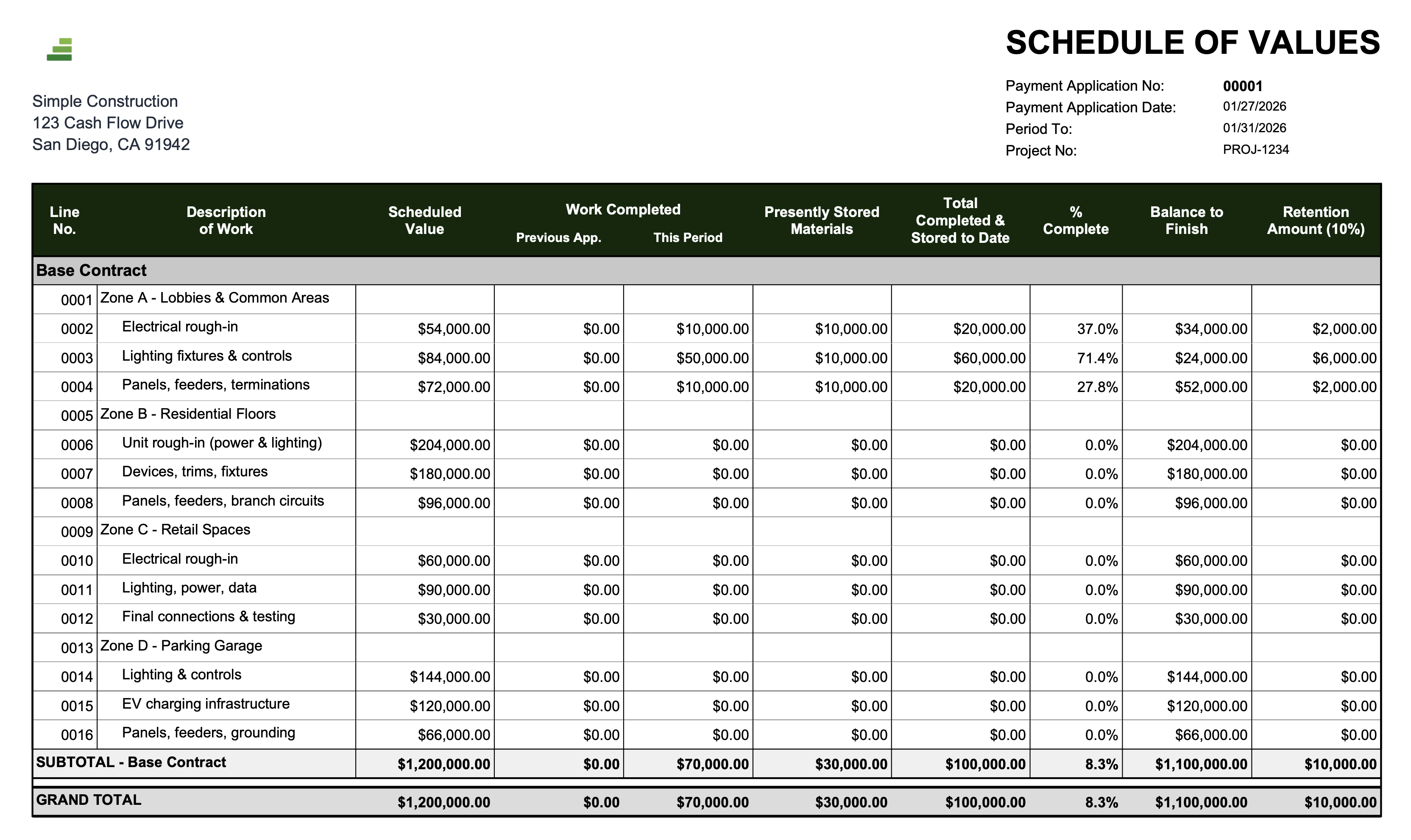 Schedule of Values PDF example